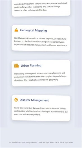 Remote Sensing: Principles and Applications