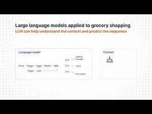 Generative AI Retail Demo with Teradata VantageCloud Lake on Microsoft Azure