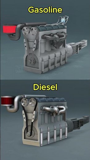 Gasoline vs Diesel – Engine Showdown