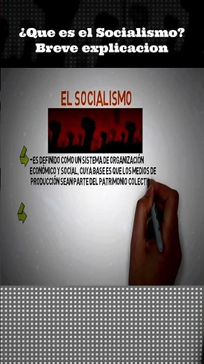 ¿Qué es el Socialismo? Explicado en 60 Segundos 🔥"