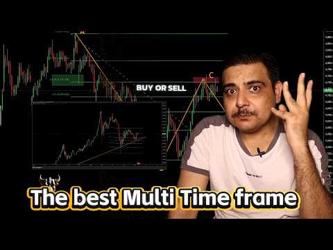 The best Multi Time Frame Strategy in Forex Trading