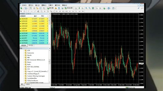 mt4策略要求想法ea策略编程 怎么告别亏损避免自己的人为情绪 mt4的外汇 ea智能自动化交易代写编程