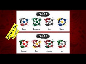 WM Tipps heute: Russland - Uruguay ⚽ Spanien - Marokko ⚽ Portugal - Iran ⚽ Saudi Arabien - Ägypten