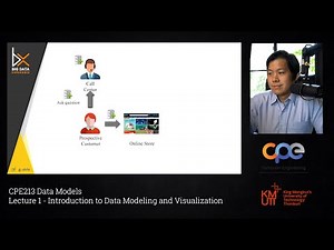 Lecture 1 - Introduction to Data Modeling and Visualization
