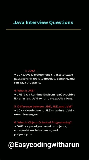 Java Interview Questions #shorts #shortsfeed #trending #trendingshorts #growth #grow #viral #java