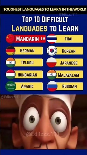 🧠 Top 10 Most Difficult Languages in the World 2025 🌍#language #difficult