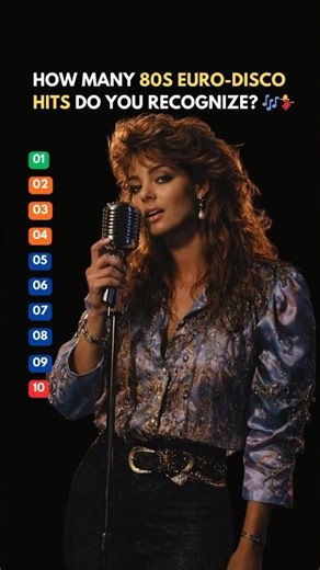 How Many 80s Euro-Disco & Italo-Disco Hits Do You Remember? 💃🎶 | Ultimate 80s Throwback!