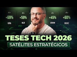 Hot Investment Theses for 2026 | International Investments
