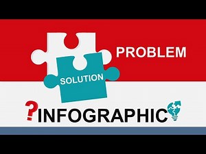 Problem Solution Infographics Animated Presentation