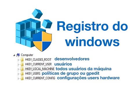 Registro do Windows HKCR, HKCU, HKLM, HKU, HKCC o que os técnicos não sabem