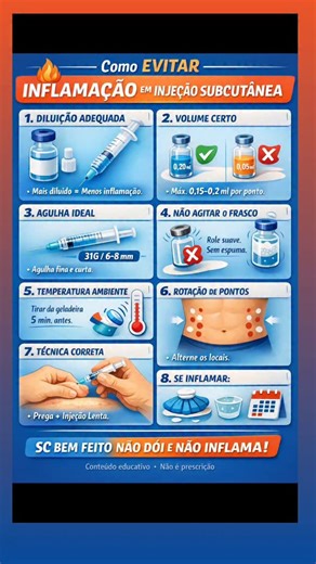 Alexandre Zambrotta on Instagram: "🔬 Boas práticas em saúde Inflamações locais após aplicações subcutâneas estão mais relacionadas à técnica e ao preparo do que ao composto utilizado. Conhecimento técnico é parte essencial da prevenção de eventos adversos e da segurança em saúde. 📚 Conteúdo educativo. Não constitui prescrição ou recomendação de uso. #educacaoemsaude #boaspraticas #conteudoeducativo #farmacia #seguranca"
