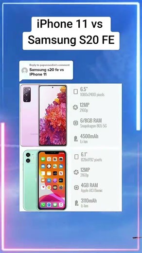 Apple iPhone 11 vs Samsung Galaxy S20 FE