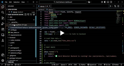 Real-Time E-Commerce Insights: Herd Behavior Alerter Project | Rahul Kumar posted on the topic | LinkedIn