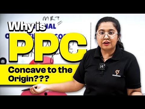 Why is Production Possibility Curve (PPC) concave to the origin? Ecoholics