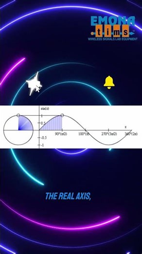 ⚡Complex Signals & Exponential Functions Explained | Real Engineering Lab #ComplexSignals