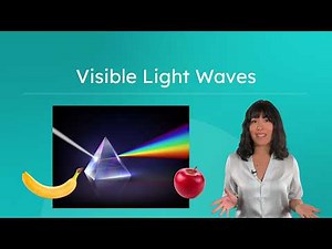 Visible Light Waves - Color and Wavelengths