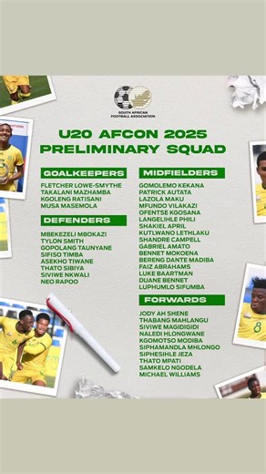 Amajita Prepares for 2025 U20 Africa Cup of Nations