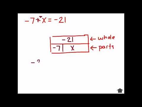 Simple Equations Using Bar Models