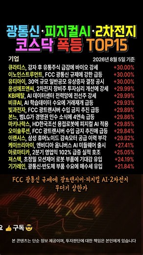 광통신 상한가 폭발🔥8월5일 코스닥 상승률 TOP15