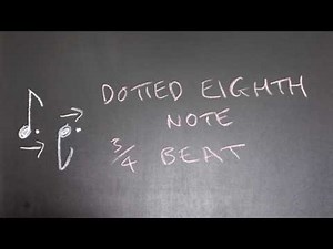 Intermediate Music Note values: Sixteenth notes, dotted eighth notes, eighth rests, sixteenth rests