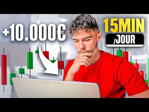 How I Analyze My Charts in Trading (Ultra Simplified Method)