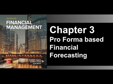 chapter 3 financial forecasting with pro forma statements