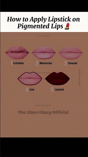 How to Apply Lipstick on Pigmented Lips - 5 Step Guide for Perfect Color 2026 #PigmentedLips