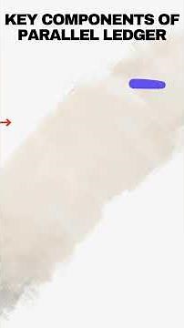 Parallel Ledger in SAP Why You NEED It for Accurate Financials #shorts #ytstudio #sapfico