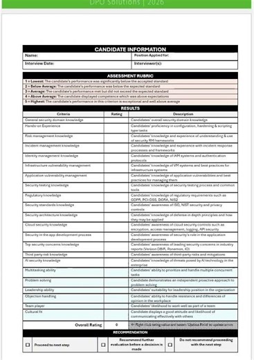 Security Candidate Interview Assessment Form