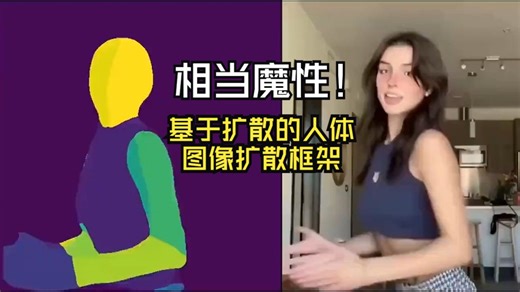 MagicAnimate，这是一个基于扩散的人体图像动画框架