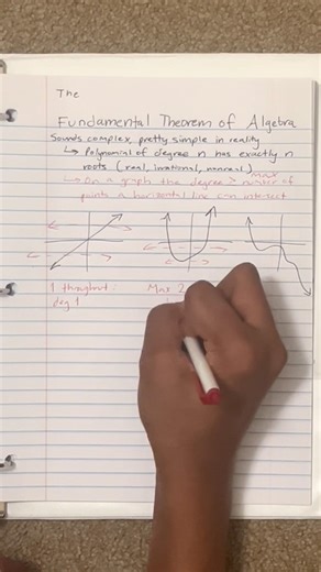 Quick Fundamental Theorem of Algebra