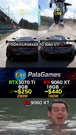 18% FASTER ❌ RX 9060 XT vs RTX 3070 Ti DON'T Upgrade ❌