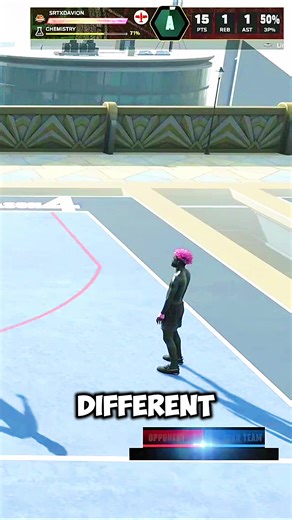 Best build for season….. #2kcontent #2kcommunity #fypシ #build #2kbuilds