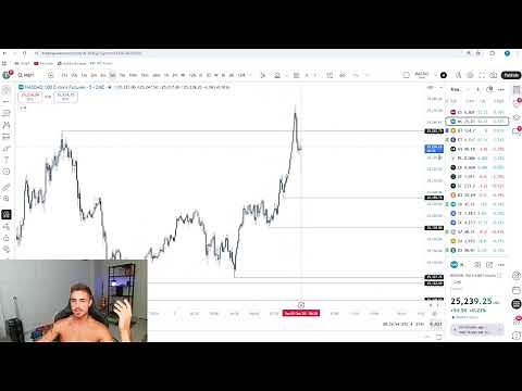 Live Day Trading Making $45,180 (HOW TO HIT FULL TAKE PROFITS)