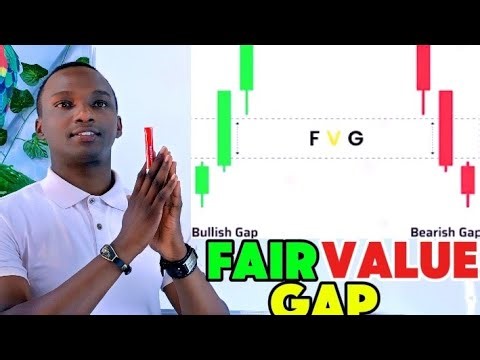 Complete Fair Value Gaps Guide.