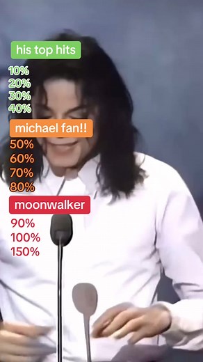 Ultimate Michael Jackson Songs Compilation