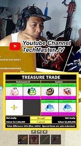 7.6K views · 188 reactions | Yaman Naka GamePass #roblox #bloxfruit #fyp #bloxfruitupdate | TechMaster JV | Facebook