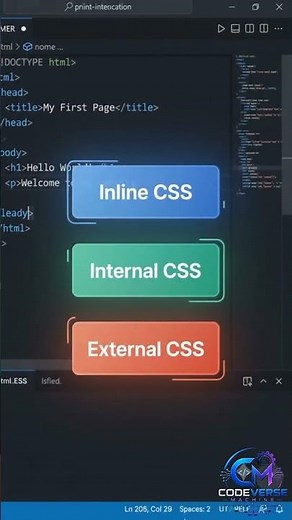 How to Add CSS to HTML | Inline, Internal & External CSS Explained | CSS Tutorial for Beginners