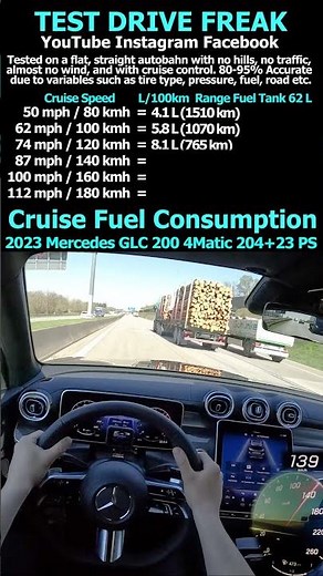 2023 Mercedes GLC 200 4Matic 204+23 PS #Mercedes #Benz #GLC #GLC200 #4Matic #MercedesGLC