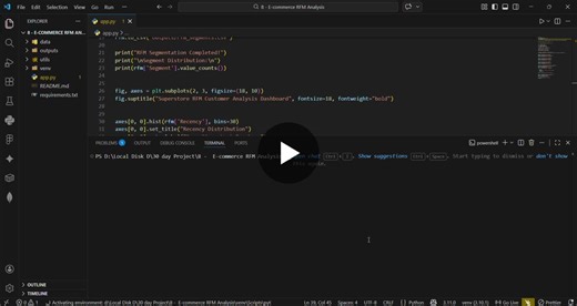 #day8 #30daychallenge #rfmanalysis #customersegmentation #dataanalytics #businessintelligence #python #datascience #marketinganalytics #buildinpublic #superstore #datavisualization #ecommerceanalytics | Diwakaran S