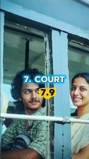 Top 10 Highest IMDB Rated Movies Of 2025🔥