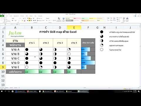 Part 4_1/2 การทำ Skill map ด้วย Excel