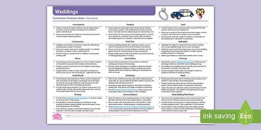EYFS Wedding Continuous Provision Planning Ideas