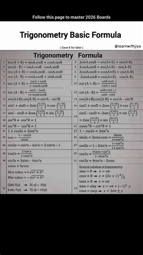 Trigonometry basic formula | #mathtips |learnwithjiya | #trigonometry