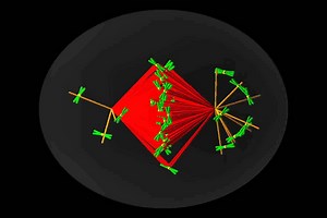File:Role-of-the-Number-of-Microtubules-in-Chromosome-Segregation-during-Cell-Division-pone.0141305.s007.ogv - Wikimedia Commons