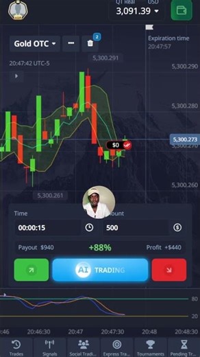 Explain Profitable Trading Strategies #trading #tradingstrategy #forex #tradingsignals