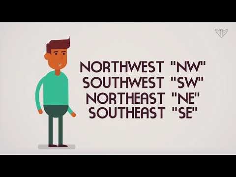 Intermediate Directions (Interesting Hands-on Activity Idea for Teachers and Parents)