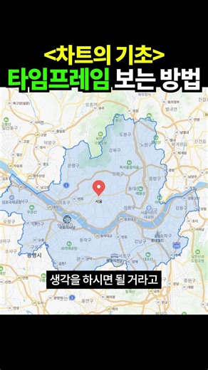 Chart Basics for Crypto Beginners - How to Read Timeframes