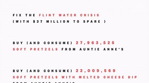 Now that Trump's military parade is canceled, here's everything else he could do with $92 million