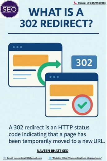 What is a 302 Redirect? | Naveen Bhatt SEO